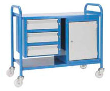 Maintenance trolley