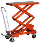WR35 scissor lift table